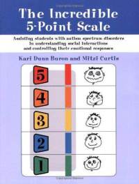 Incredible 5 point scale